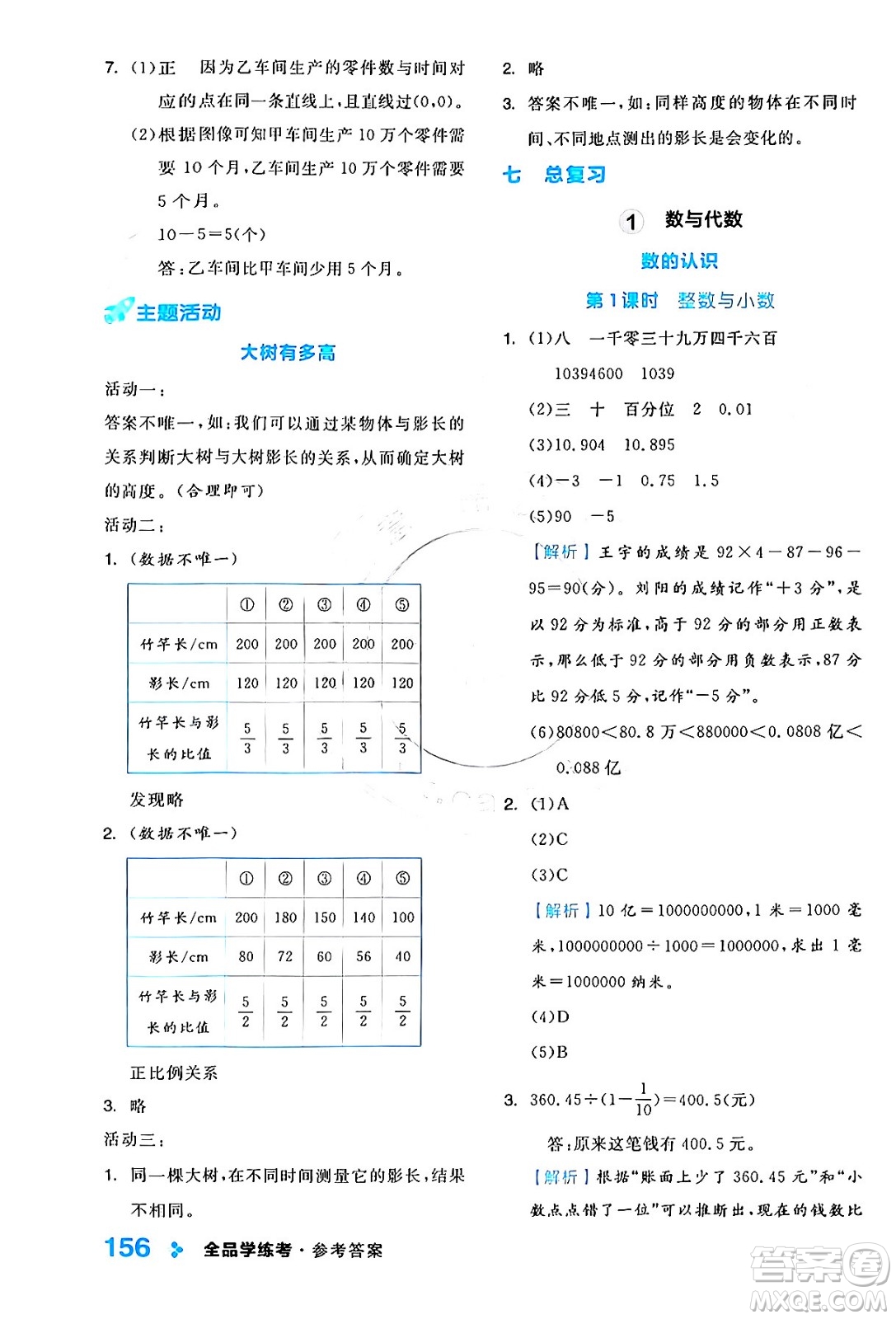 開明出版社2024年春全品學(xué)練考六年級(jí)數(shù)學(xué)下冊(cè)蘇教版答案