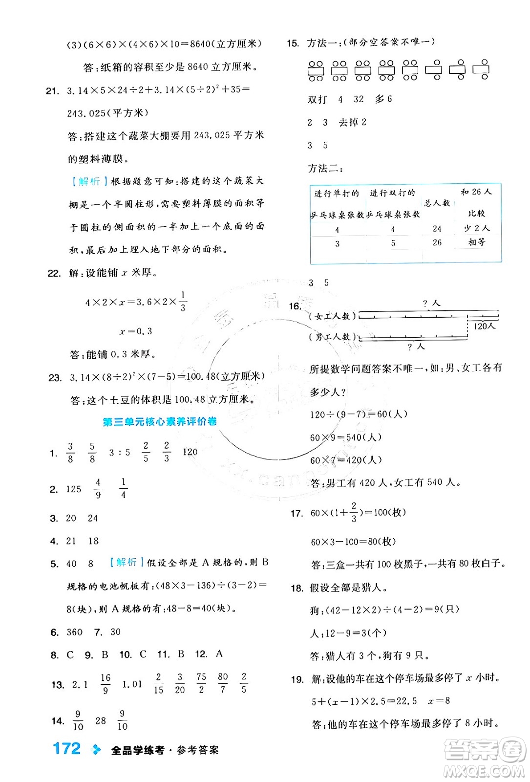 開明出版社2024年春全品學(xué)練考六年級(jí)數(shù)學(xué)下冊(cè)蘇教版答案