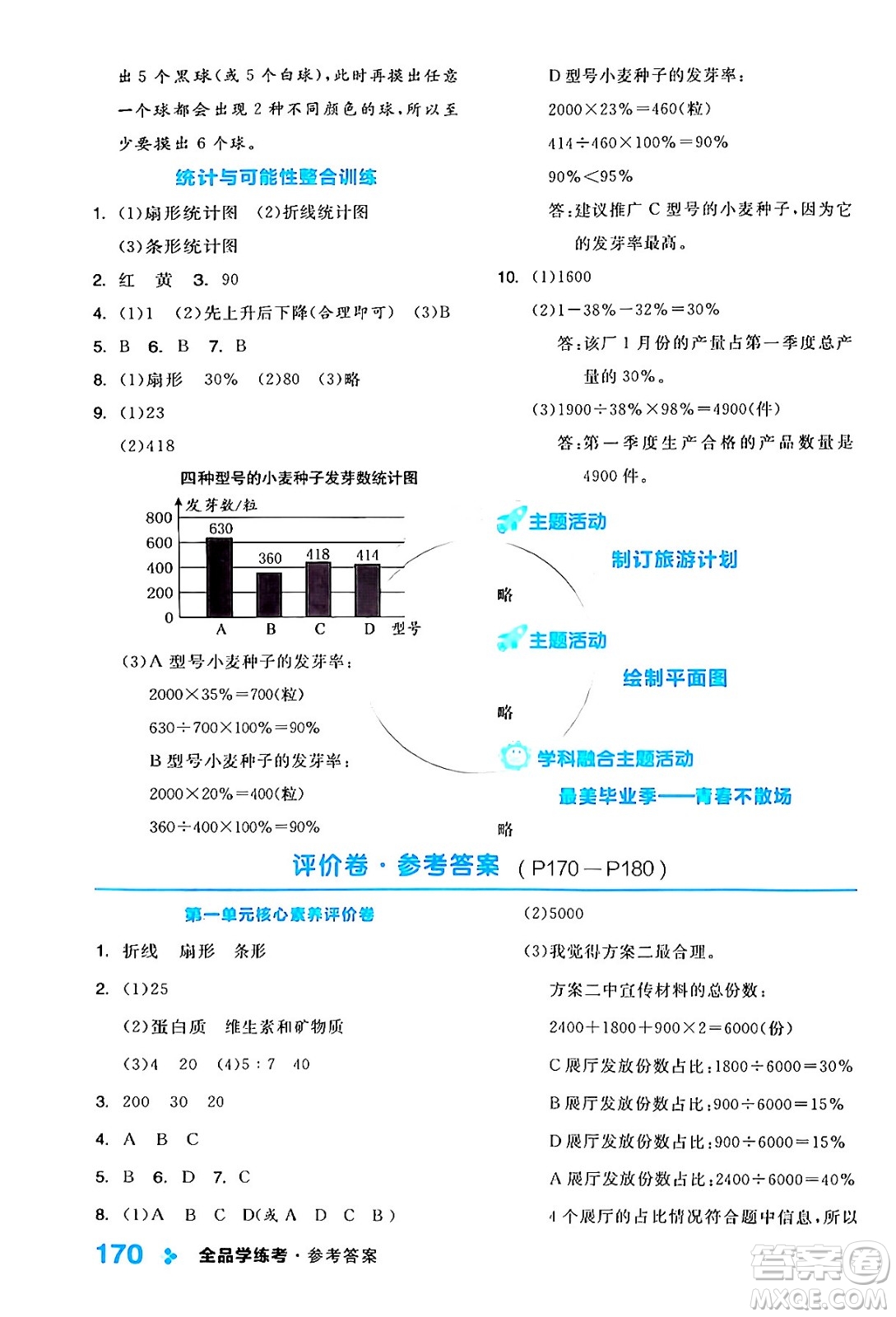 開明出版社2024年春全品學(xué)練考六年級(jí)數(shù)學(xué)下冊(cè)蘇教版答案