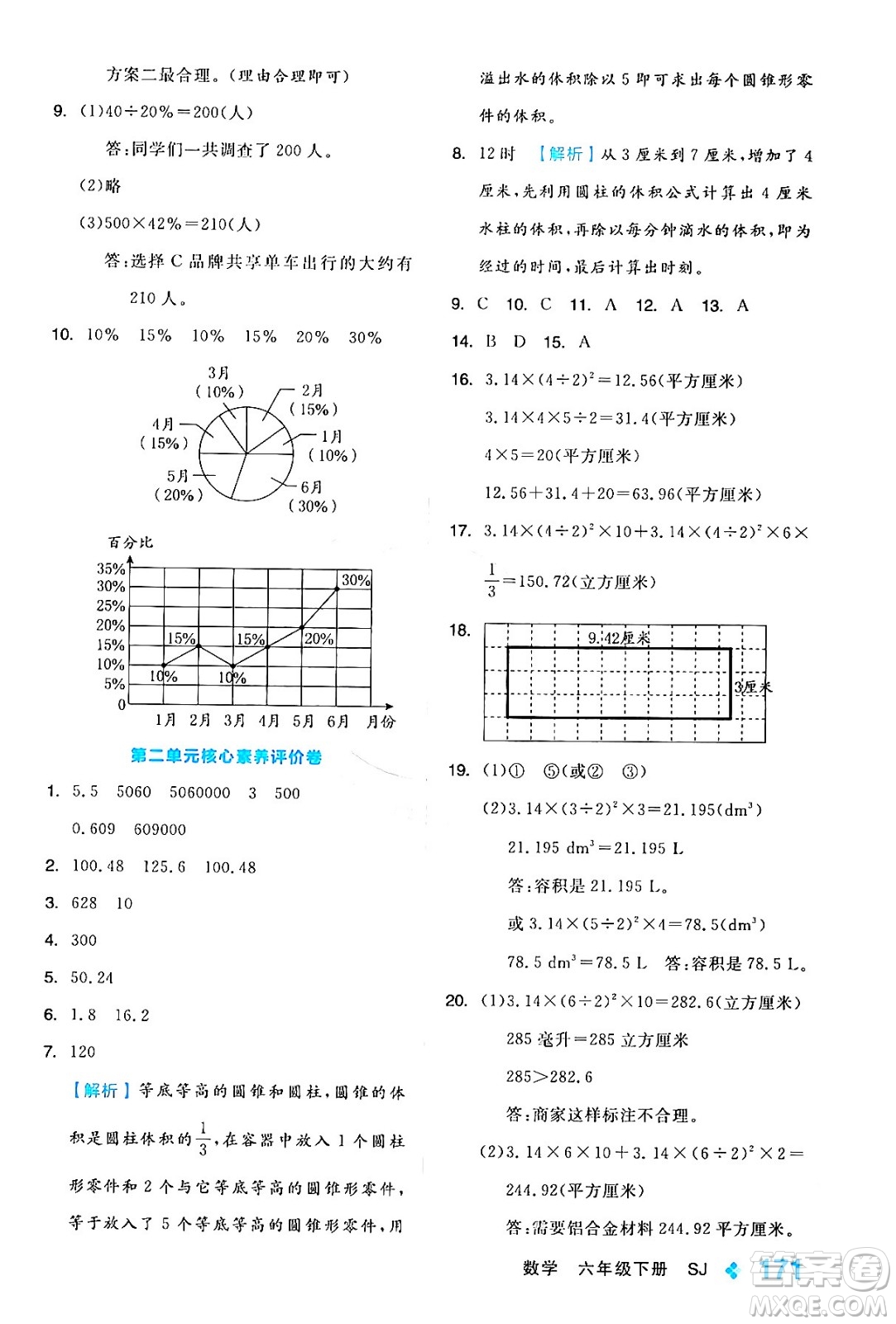 開明出版社2024年春全品學(xué)練考六年級(jí)數(shù)學(xué)下冊(cè)蘇教版答案