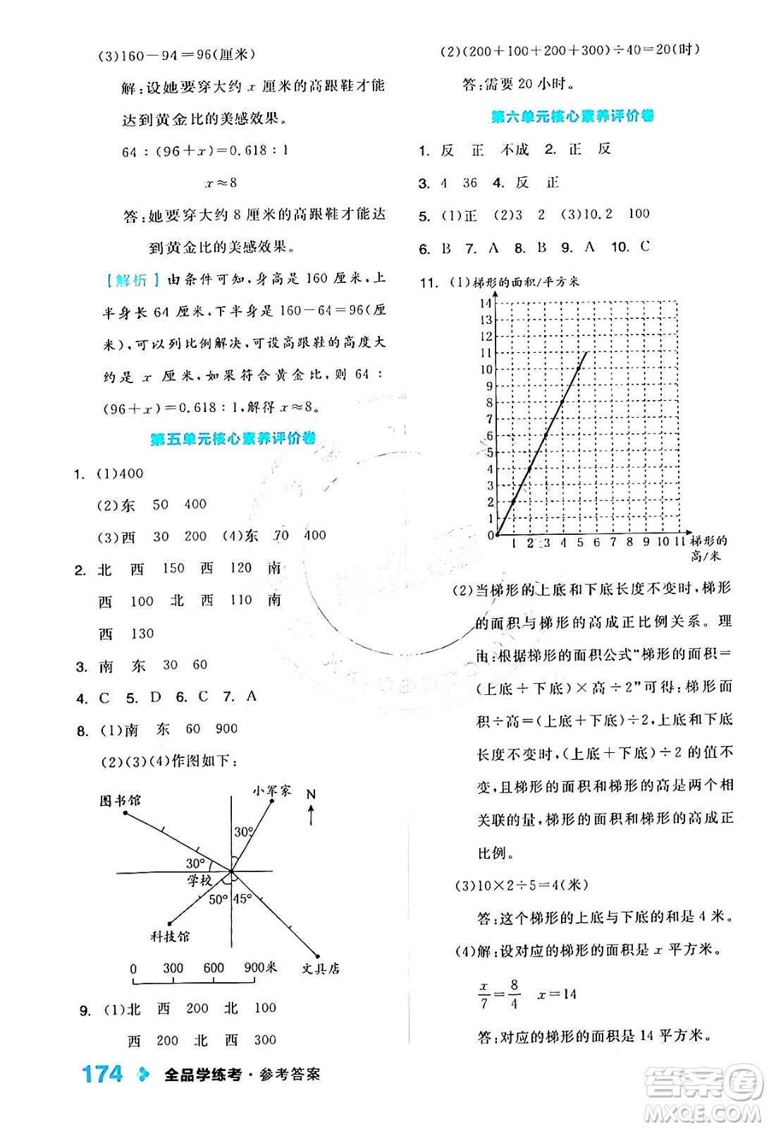 開明出版社2024年春全品學(xué)練考六年級(jí)數(shù)學(xué)下冊(cè)蘇教版答案