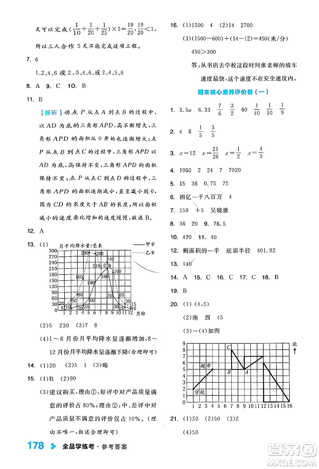 開明出版社2024年春全品學(xué)練考六年級(jí)數(shù)學(xué)下冊(cè)蘇教版答案