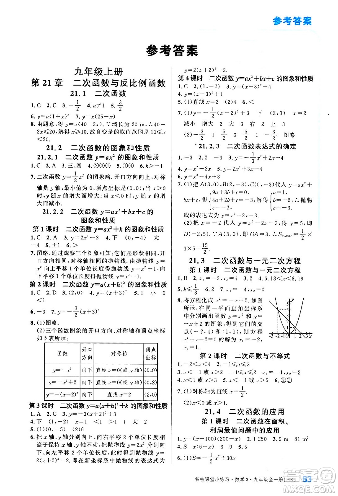 廣東經(jīng)濟(jì)出版社2024年春名校課堂小練習(xí)八年級(jí)數(shù)學(xué)下冊(cè)湘教版答案