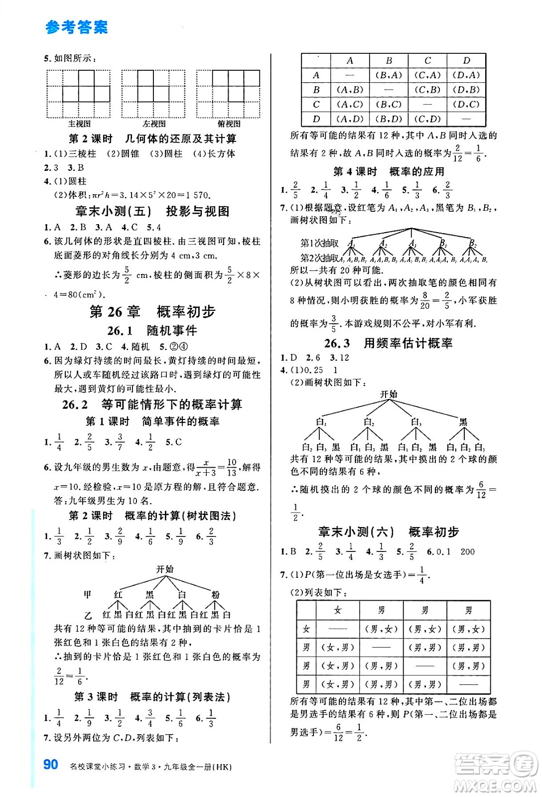 廣東經(jīng)濟(jì)出版社2024年春名校課堂小練習(xí)八年級(jí)數(shù)學(xué)下冊(cè)湘教版答案