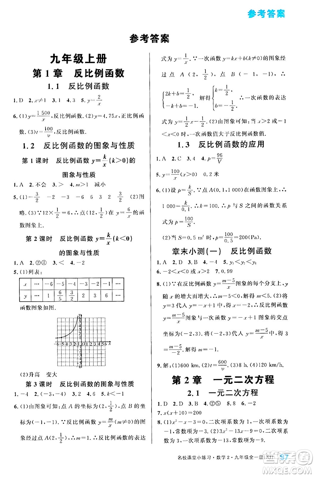 廣東經(jīng)濟出版社2024年春名校課堂小練習八年級物理下冊滬粵版答案