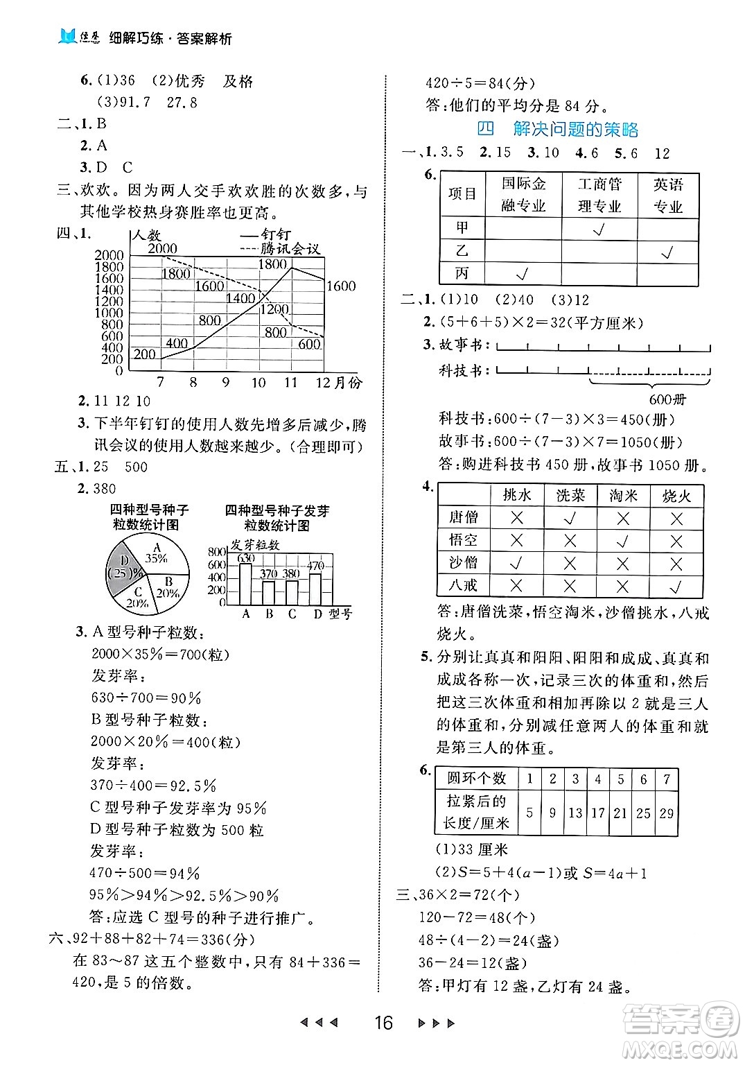 延邊大學(xué)出版社2024年春細(xì)解巧練六年級數(shù)學(xué)下冊北師大版答案