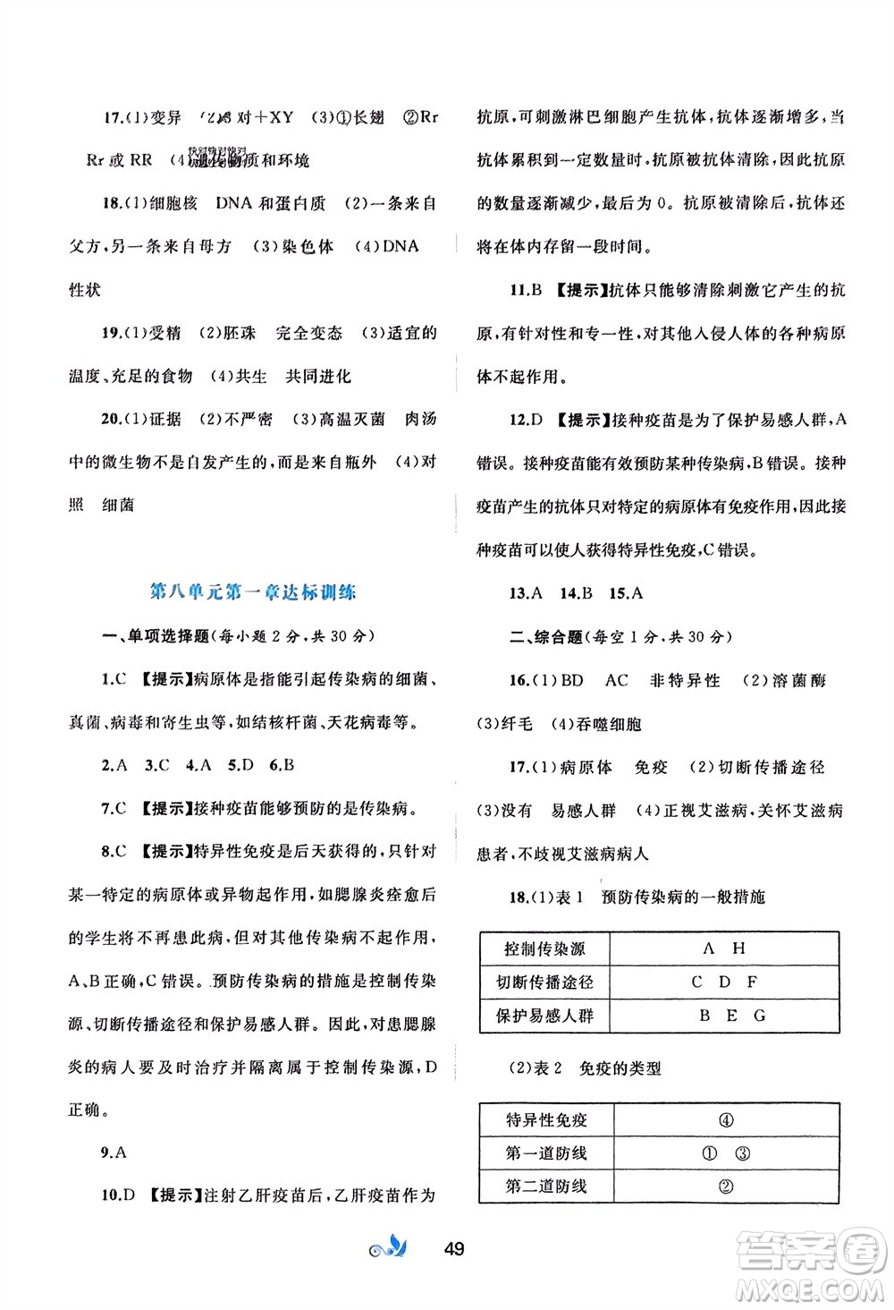 廣西師范大學(xué)出版社2024年春新課程學(xué)習(xí)與測評單元雙測八年級生物下冊A版人教版參考答案