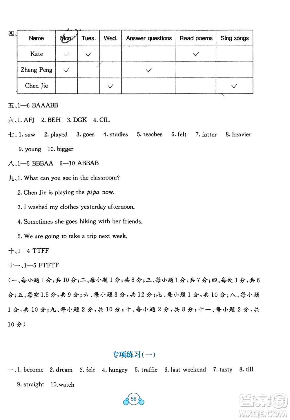 廣西教育出版社2024年春自主學習能力測評單元測試六年級英語下冊A版人教版參考答案