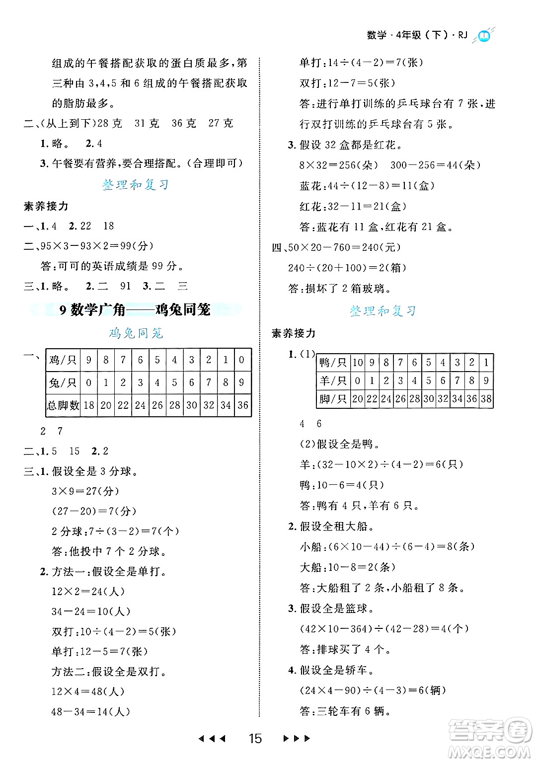 延邊大學(xué)出版社2024年春細(xì)解巧練四年級(jí)數(shù)學(xué)下冊(cè)人教版答案