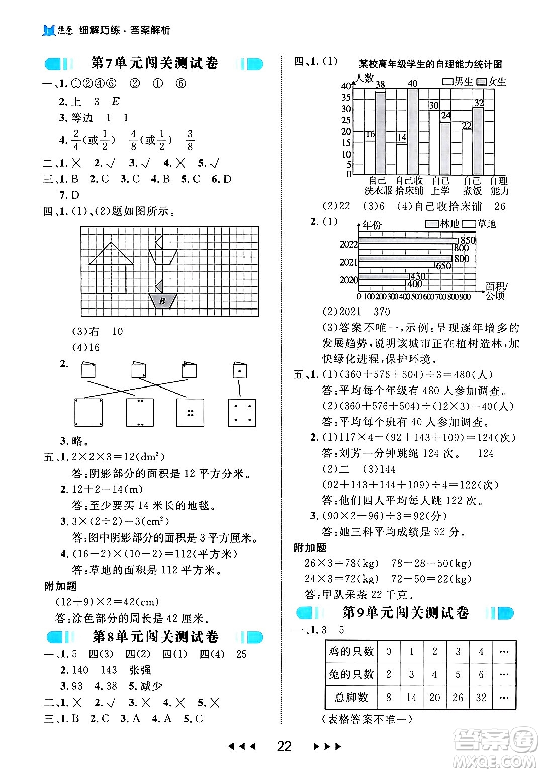 延邊大學(xué)出版社2024年春細(xì)解巧練四年級(jí)數(shù)學(xué)下冊(cè)人教版答案