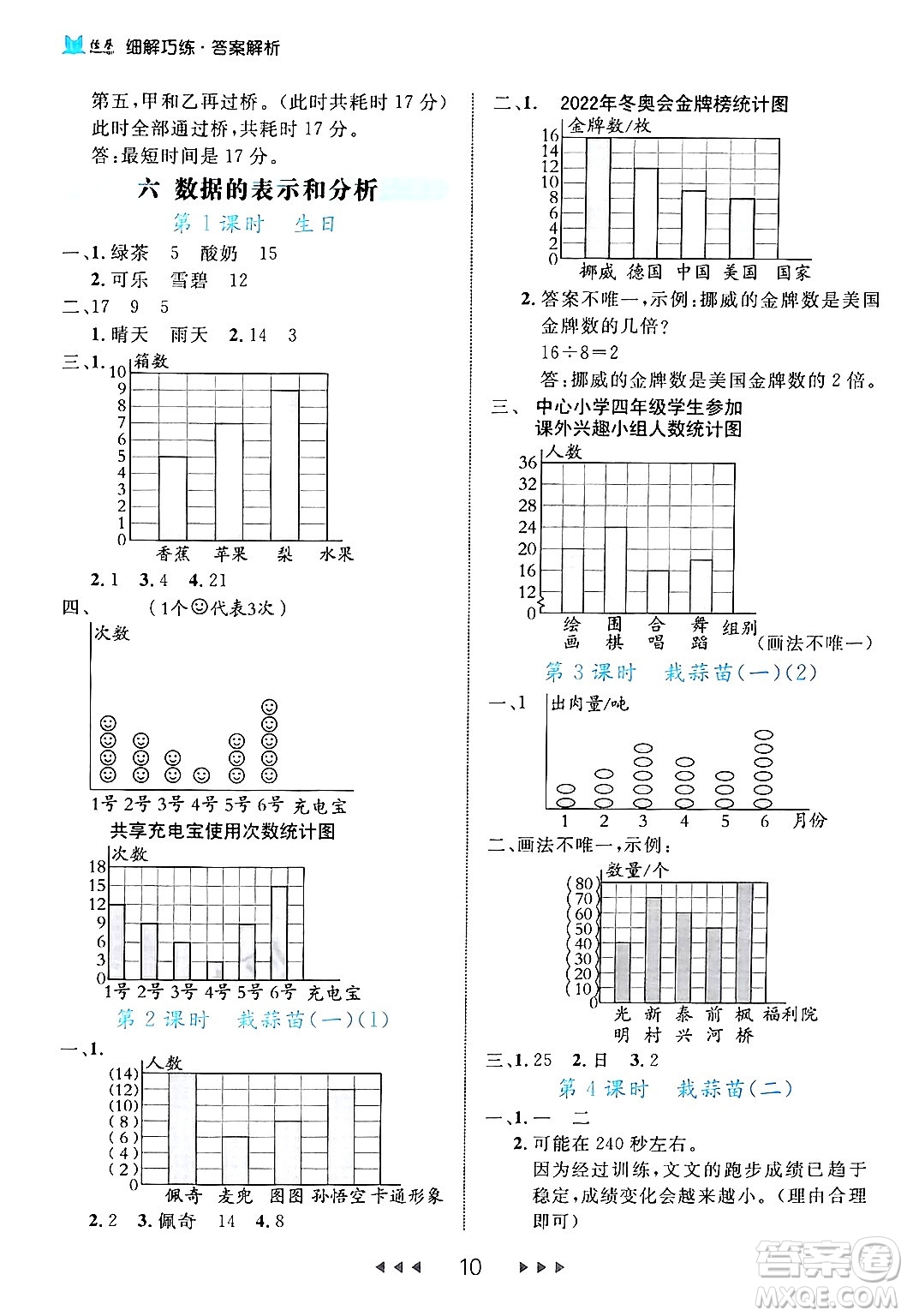 延邊大學出版社2024年春細解巧練四年級數(shù)學下冊北師大版答案