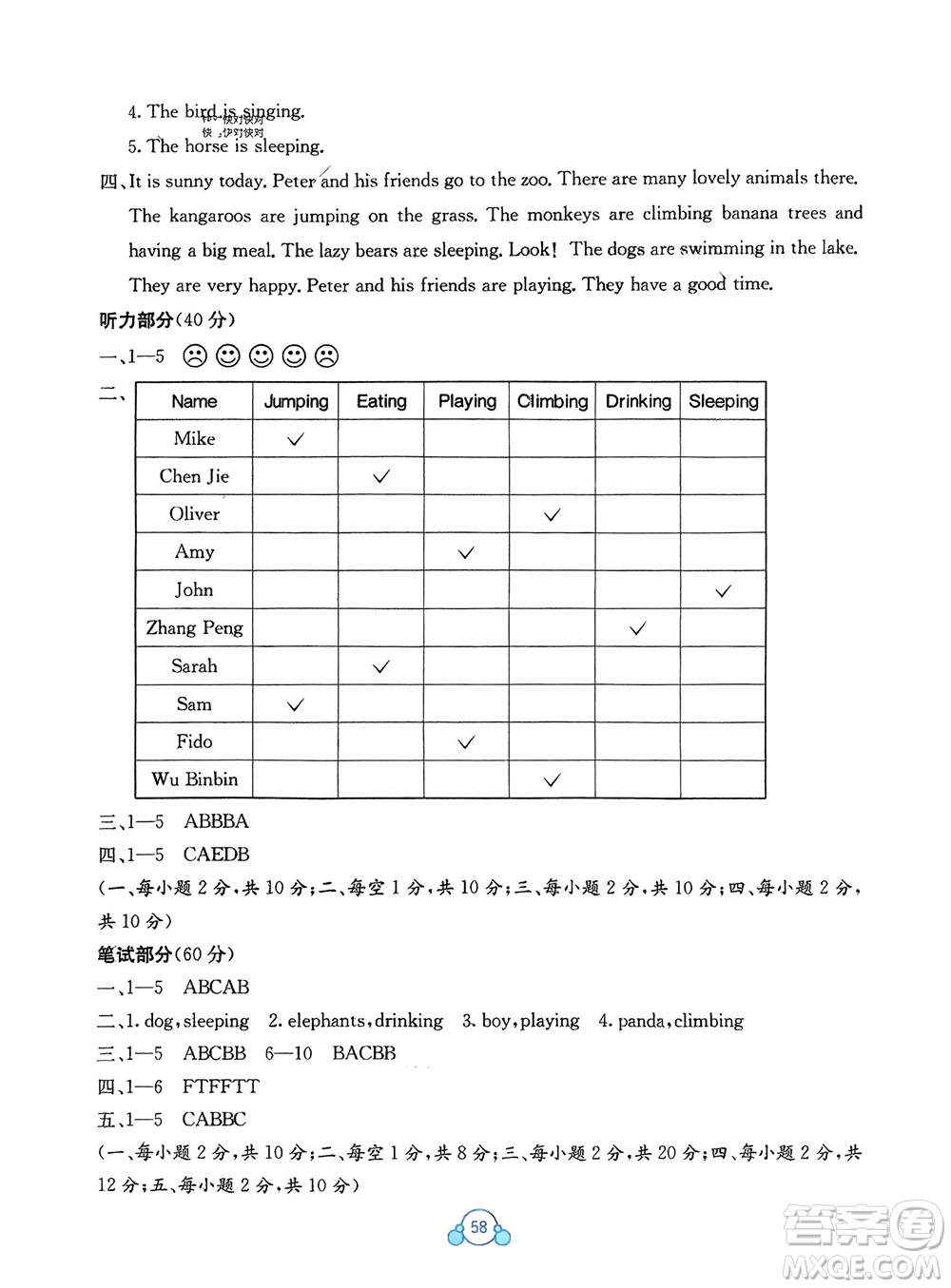 廣西教育出版社2024年春自主學(xué)習(xí)能力測評單元測試五年級英語下冊A版人教版參考答案