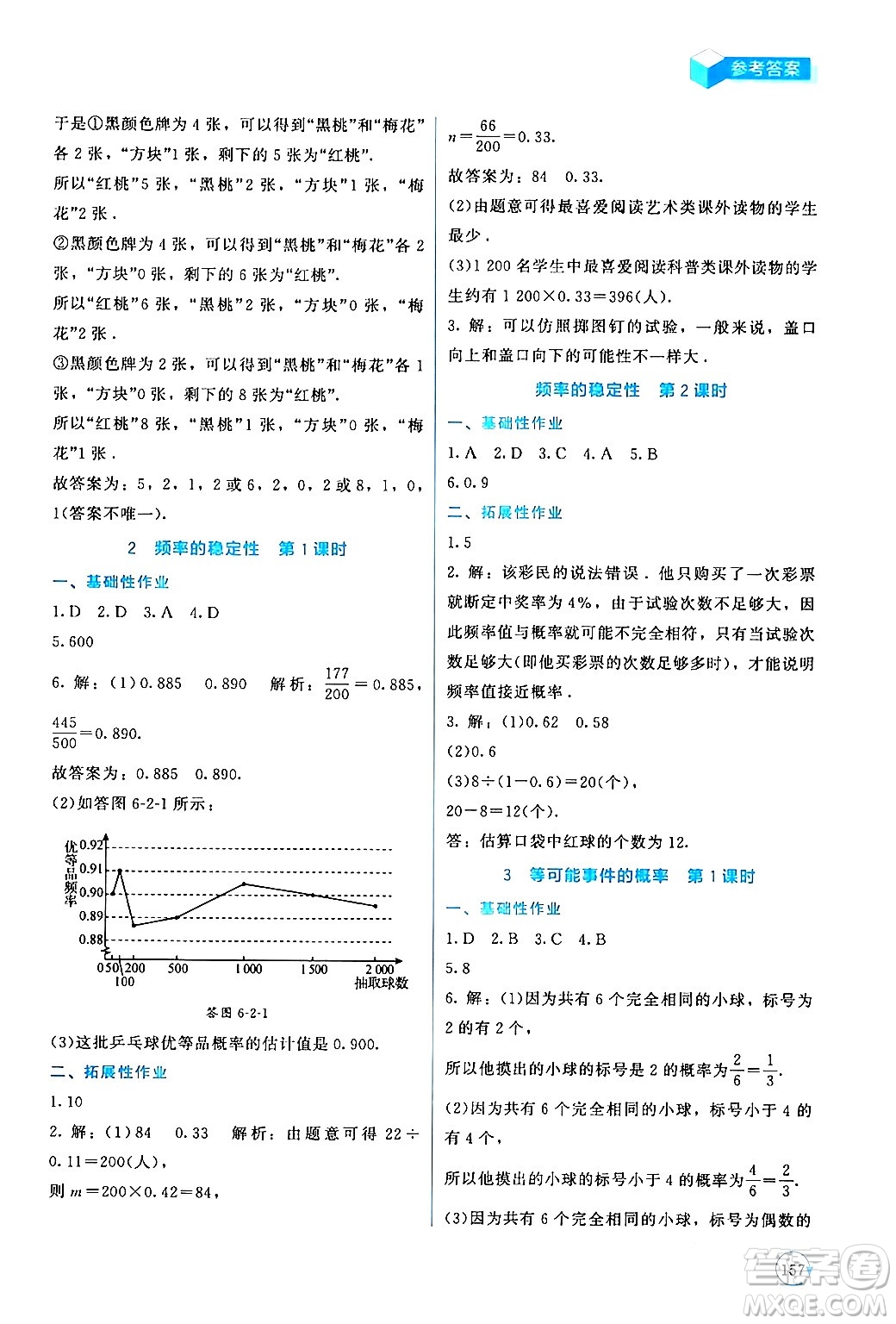 北京師范大學(xué)出版社2024年春新課標(biāo)同步單元練習(xí)七年級(jí)數(shù)學(xué)下冊(cè)北師大版深圳專版答案