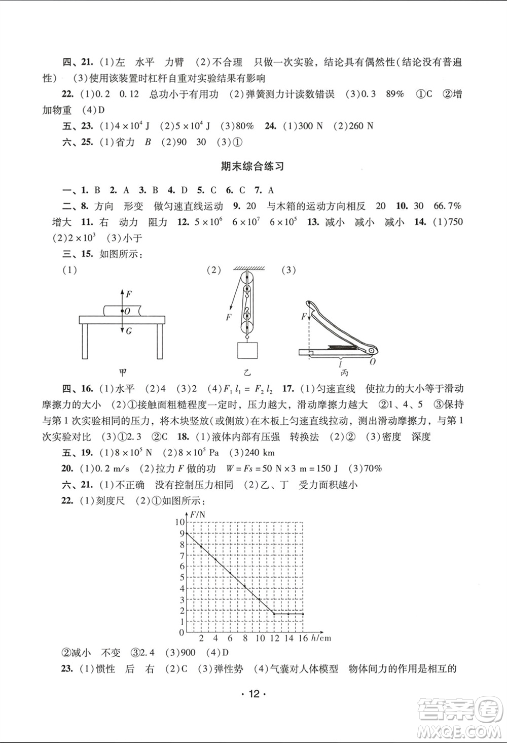 廣西師范大學(xué)出版社2024年春新課程學(xué)習(xí)輔導(dǎo)八年級(jí)物理下冊(cè)人教版中山專版參考答案