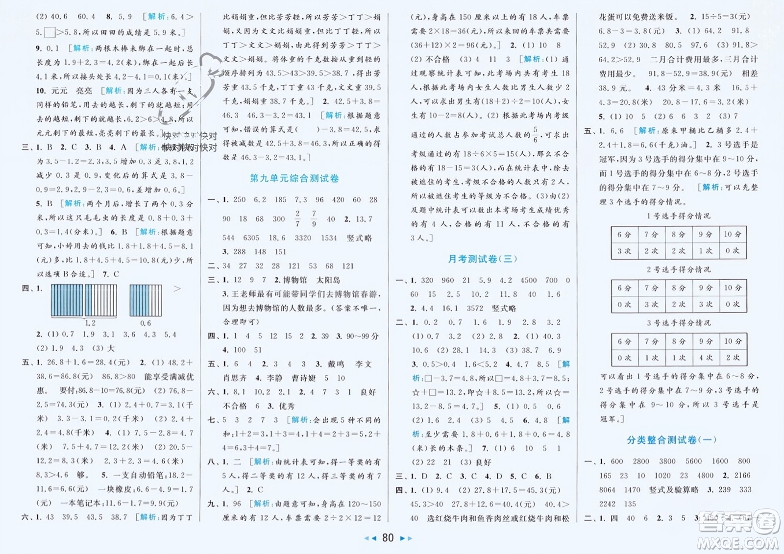 北京教育出版社2024年春亮點(diǎn)給力大試卷三年級數(shù)學(xué)下冊江蘇版參考答案