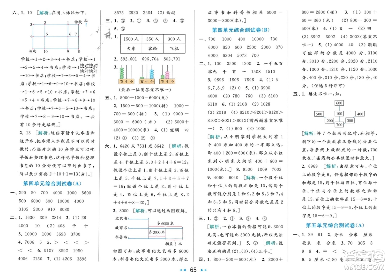 北京教育出版社2024年春亮點(diǎn)給力大試卷二年級(jí)數(shù)學(xué)下冊(cè)江蘇版參考答案