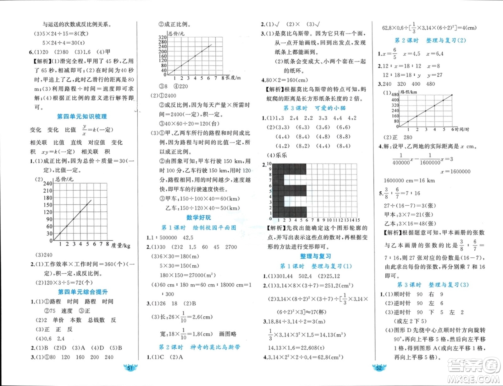 新疆青少年出版社2024年春原創(chuàng)新課堂六年級數學下冊北師大版參考答案