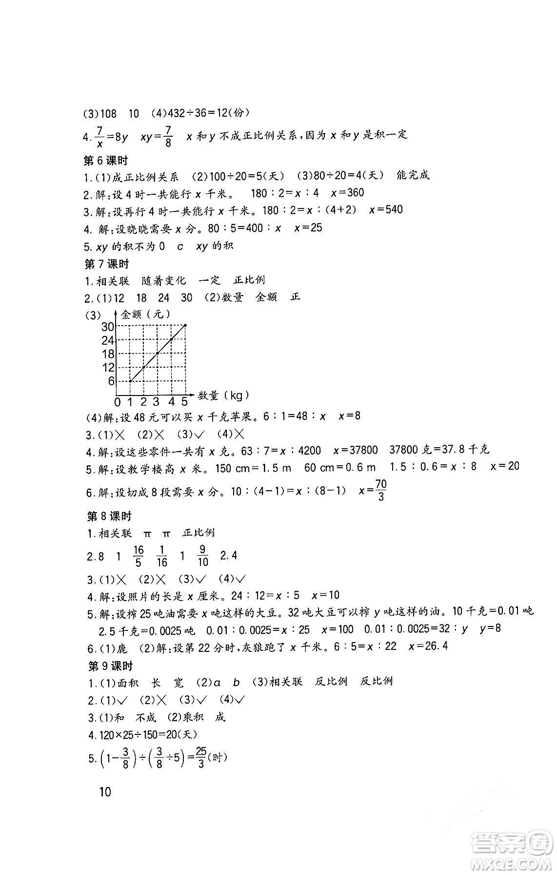 四川教育出版社2024年春新課標(biāo)小學(xué)生學(xué)習(xí)實(shí)踐園地六年級(jí)數(shù)學(xué)下冊(cè)西師大版答案