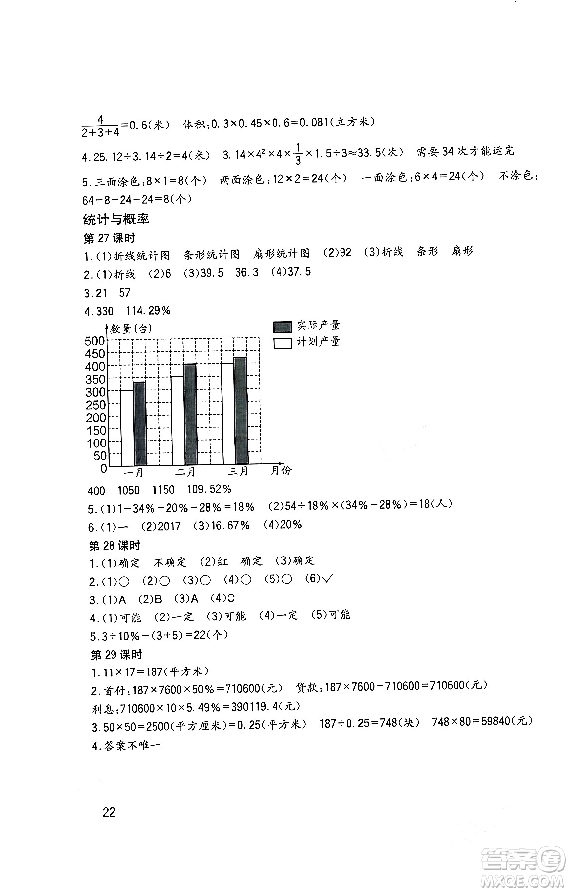 四川教育出版社2024年春新課標(biāo)小學(xué)生學(xué)習(xí)實(shí)踐園地六年級(jí)數(shù)學(xué)下冊(cè)西師大版答案