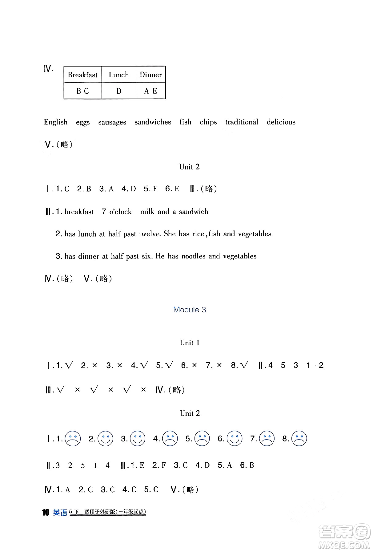 四川教育出版社2024年春新課標小學(xué)生學(xué)習(xí)實踐園地五年級英語下冊外研版一起點答案