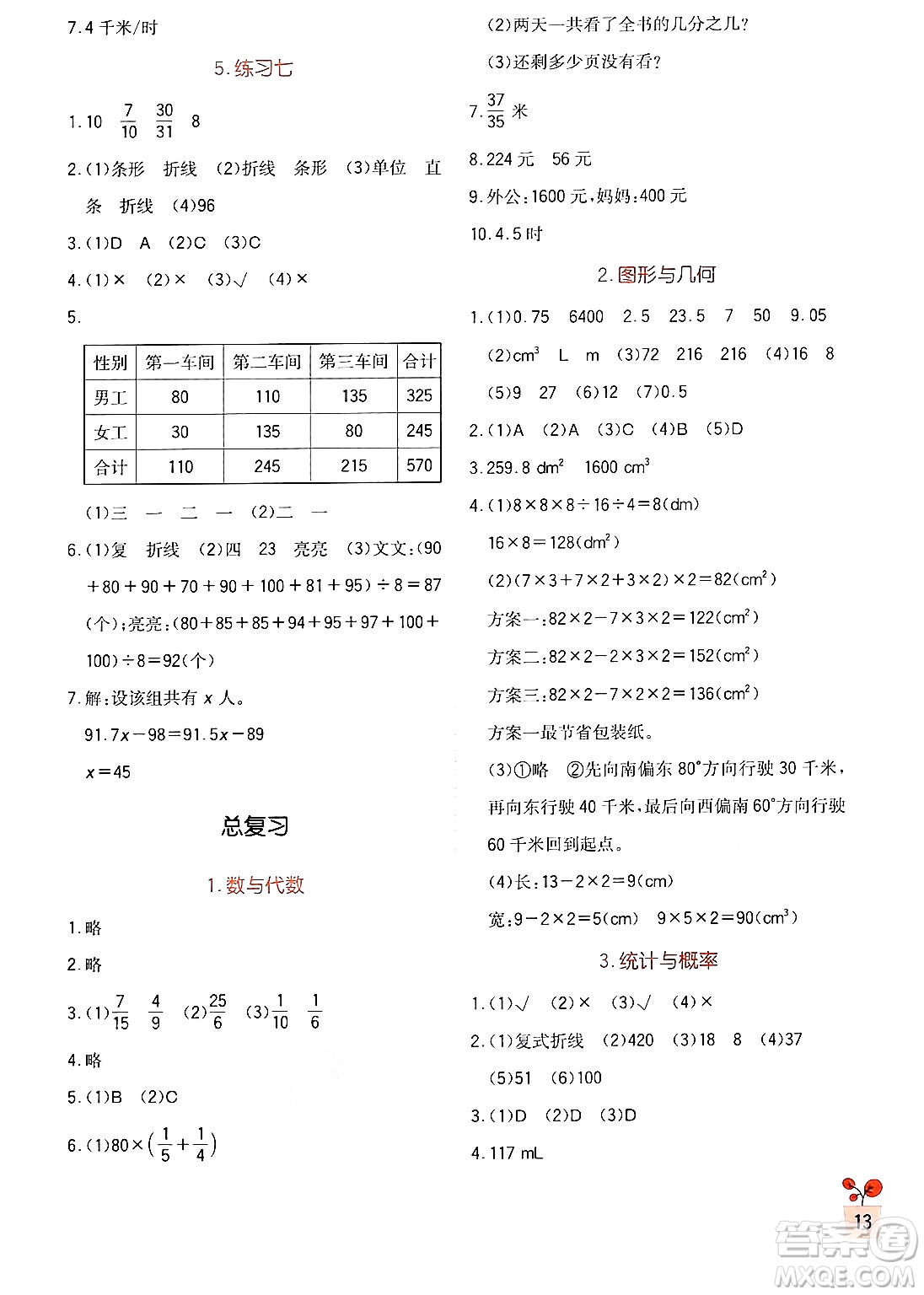 四川教育出版社2024年春新課標(biāo)小學(xué)生學(xué)習(xí)實踐園地五年級數(shù)學(xué)下冊北師大版答案