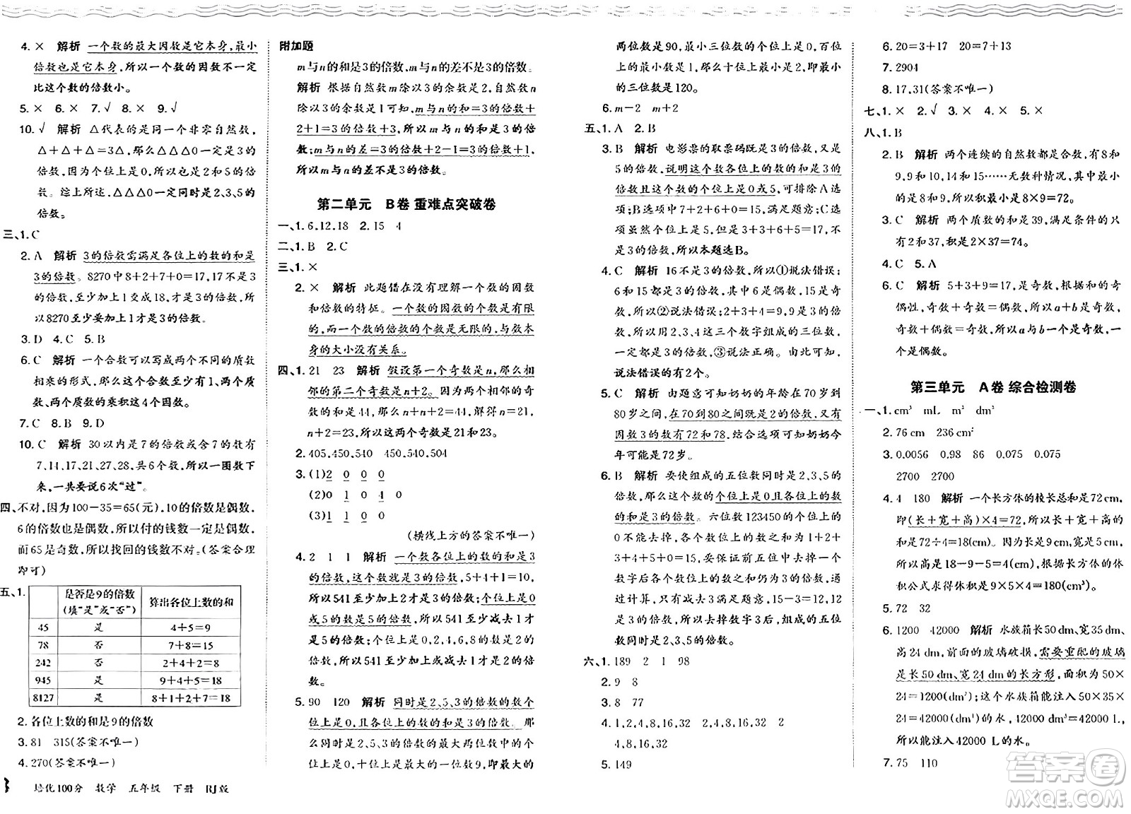 江西人民出版社2024年春王朝霞培優(yōu)100分五年級數(shù)學(xué)下冊人教版答案