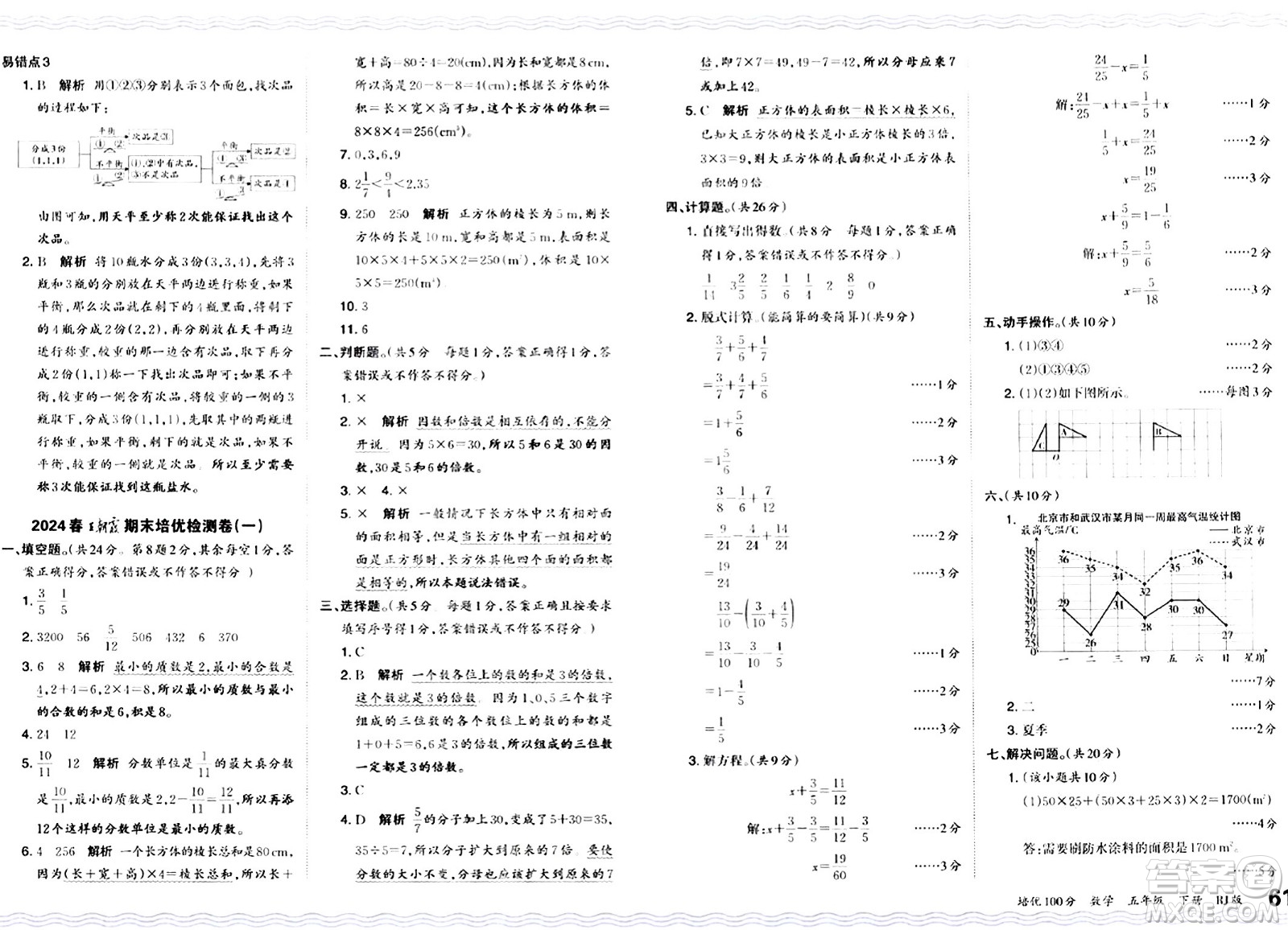 江西人民出版社2024年春王朝霞培優(yōu)100分五年級數(shù)學(xué)下冊人教版答案