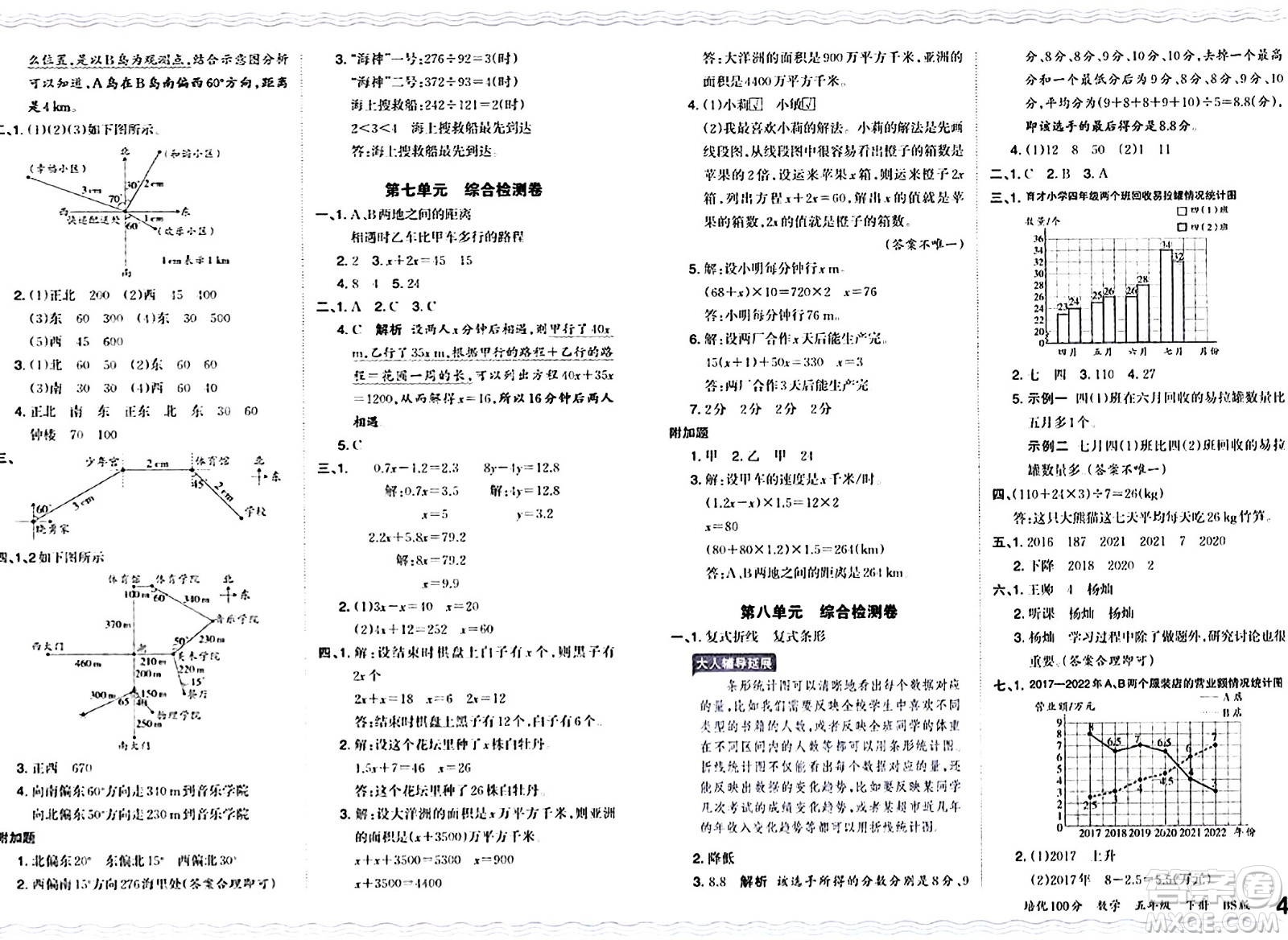 江西人民出版社2024年春王朝霞培優(yōu)100分五年級數(shù)學下冊北師大版答案