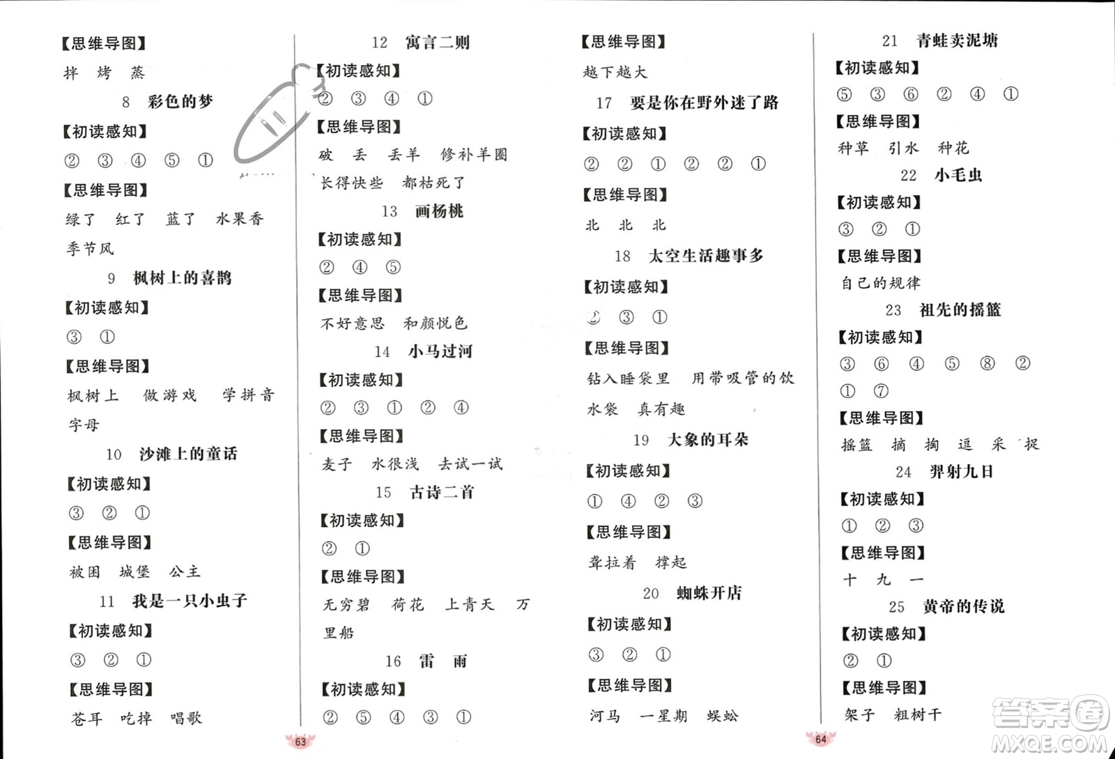 新疆青少年出版社2024年春原創(chuàng)新課堂二年級(jí)語(yǔ)文下冊(cè)人教版參考答案