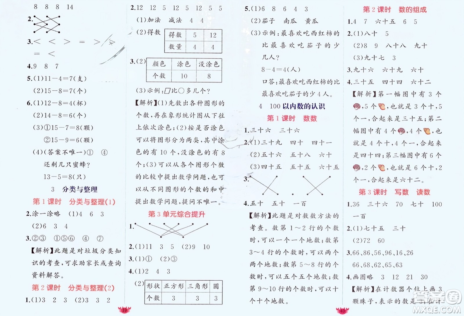 新疆青少年出版社2024年春原創(chuàng)新課堂一年級(jí)數(shù)學(xué)下冊(cè)人教版參考答案