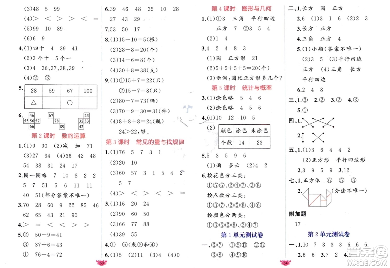 新疆青少年出版社2024年春原創(chuàng)新課堂一年級(jí)數(shù)學(xué)下冊(cè)人教版參考答案