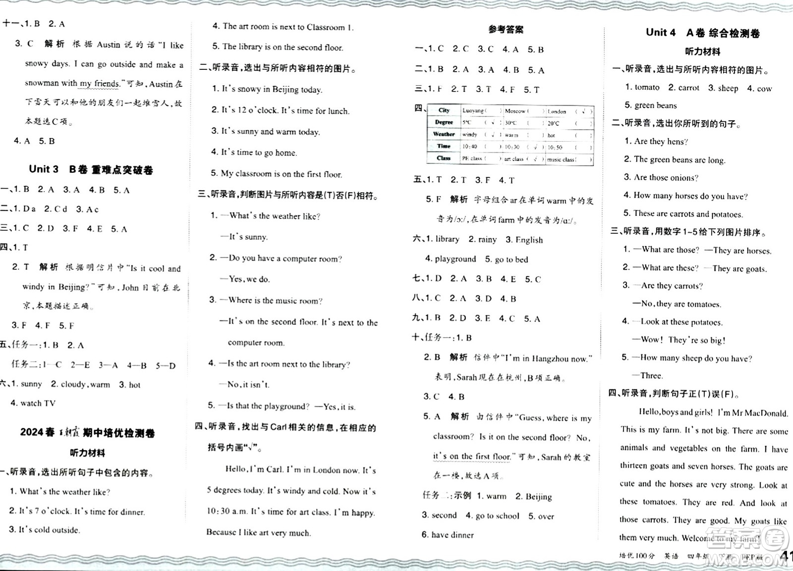 江西人民出版社2024年春王朝霞培優(yōu)100分四年級(jí)英語下冊(cè)人教版答案