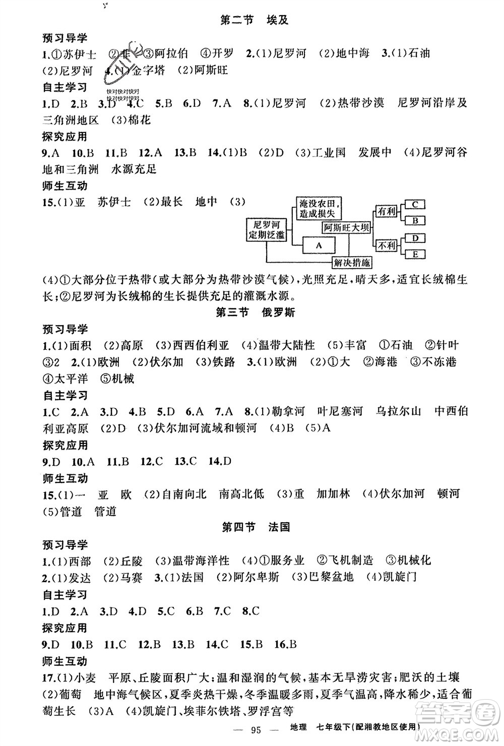 新疆青少年出版社2024年春原創(chuàng)新課堂七年級地理下冊湘教版參考答案