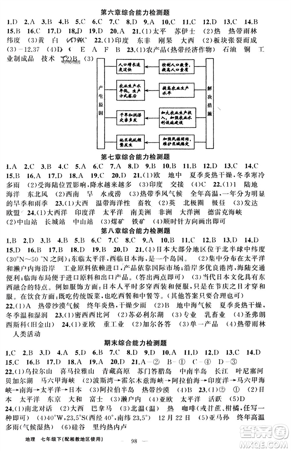 新疆青少年出版社2024年春原創(chuàng)新課堂七年級地理下冊湘教版參考答案