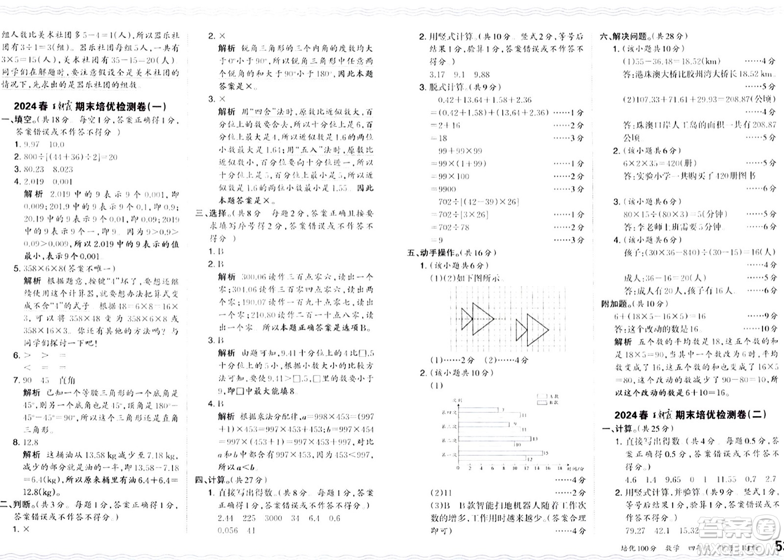 江西人民出版社2024年春王朝霞培優(yōu)100分四年級數(shù)學(xué)下冊人教版答案