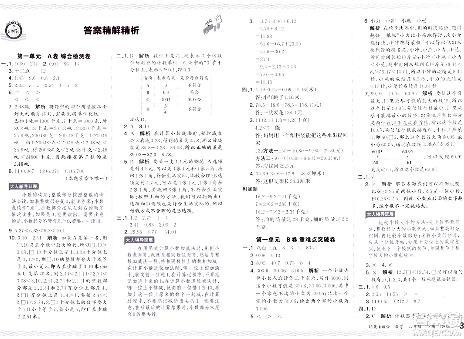 江西人民出版社2024年春王朝霞培優(yōu)100分四年級(jí)數(shù)學(xué)下冊(cè)北師大版答案