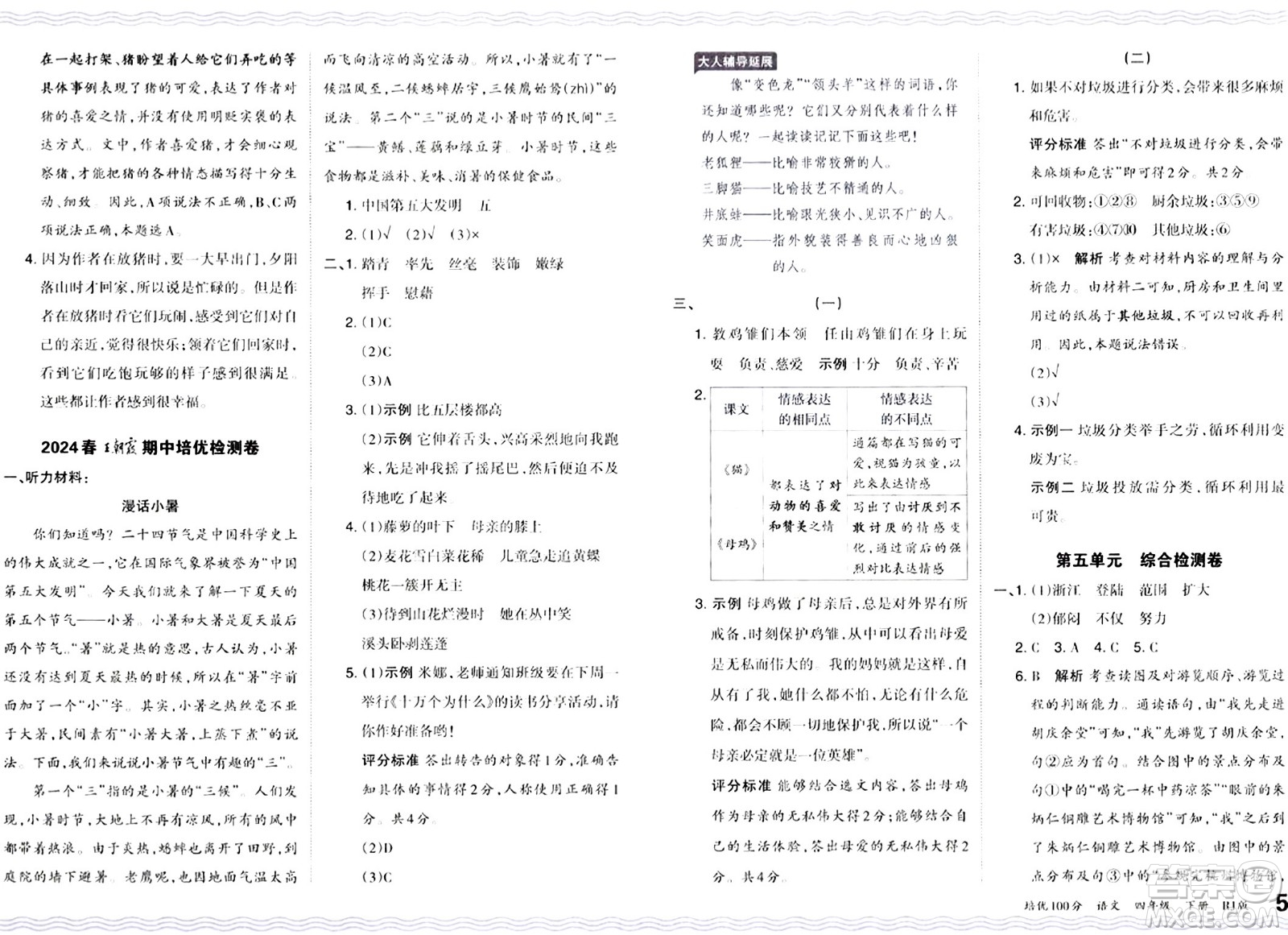 江西人民出版社2024年春王朝霞培優(yōu)100分四年級(jí)語(yǔ)文下冊(cè)人教版答案