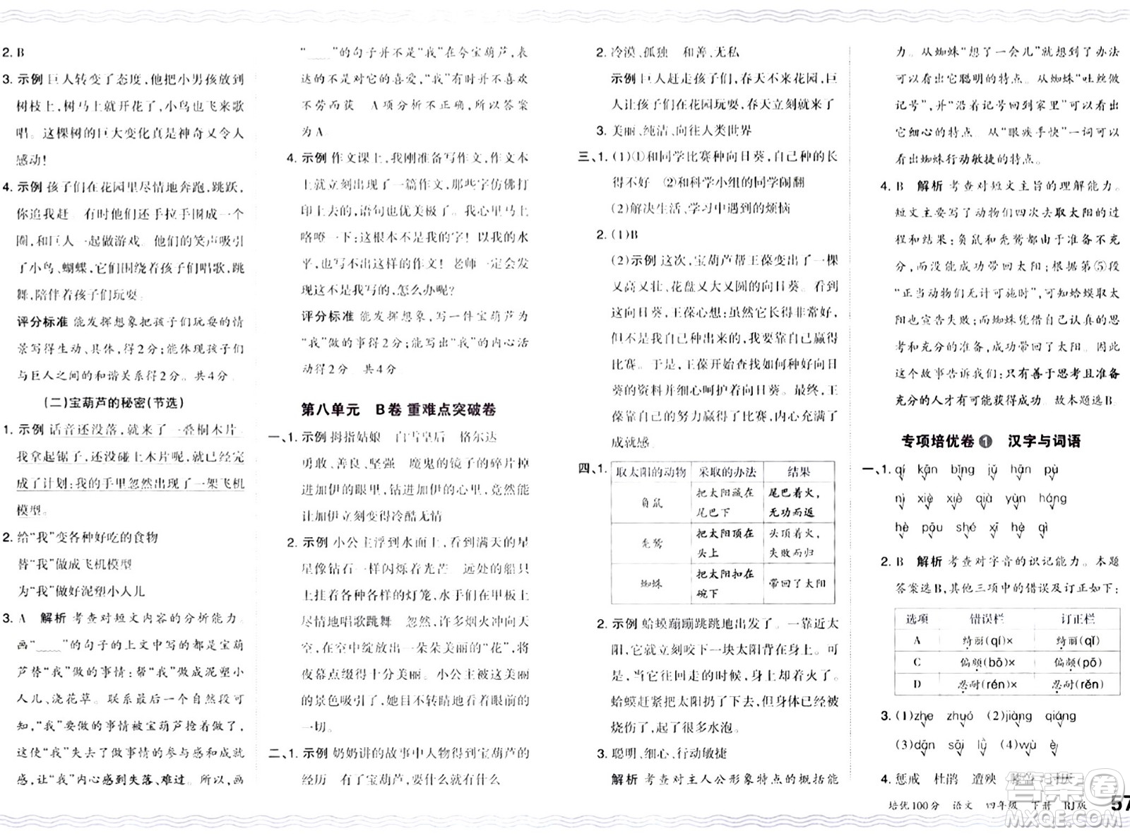 江西人民出版社2024年春王朝霞培優(yōu)100分四年級(jí)語(yǔ)文下冊(cè)人教版答案