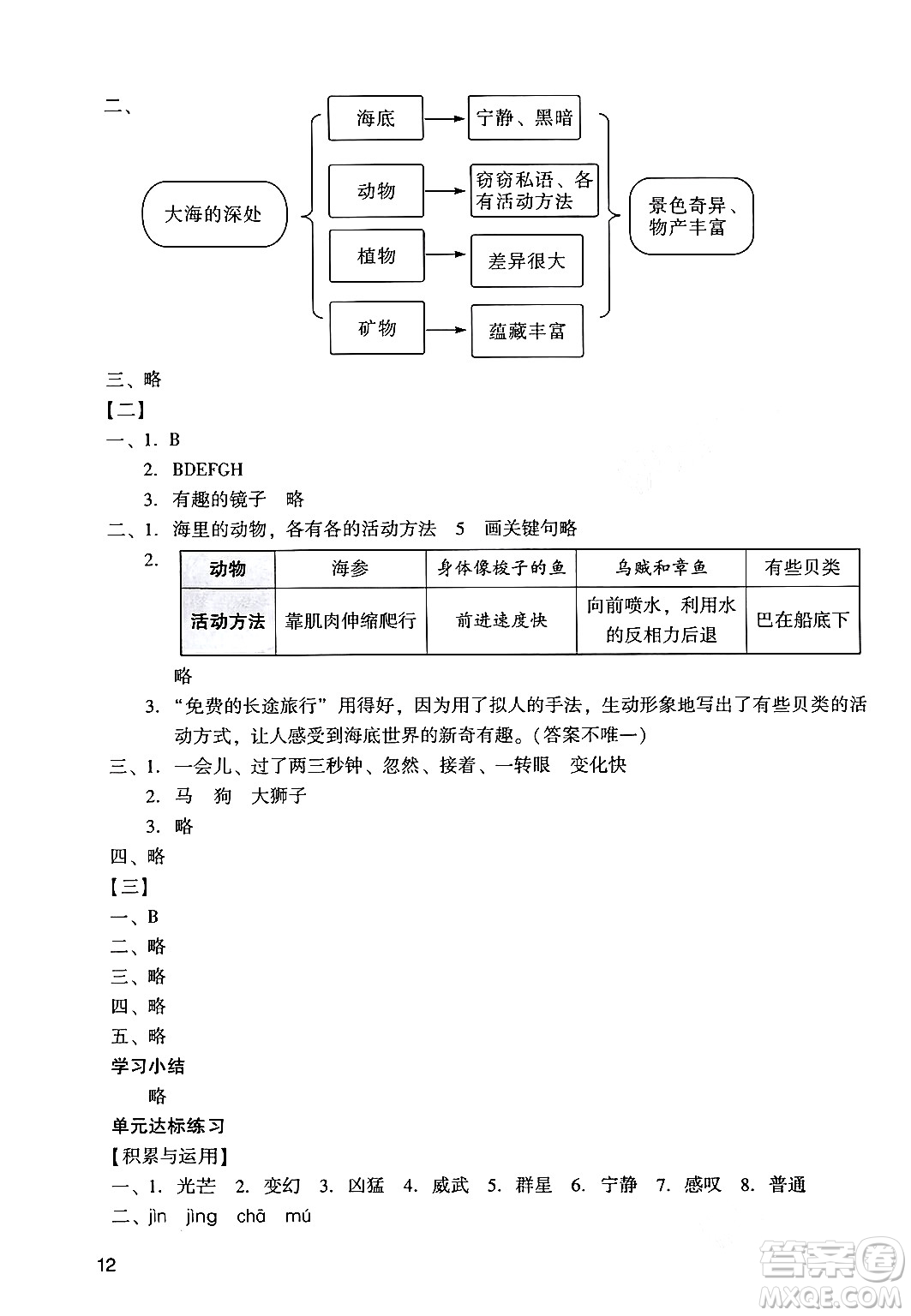 廣州出版社2024年春陽光學(xué)業(yè)評價三年級語文下冊人教版答案