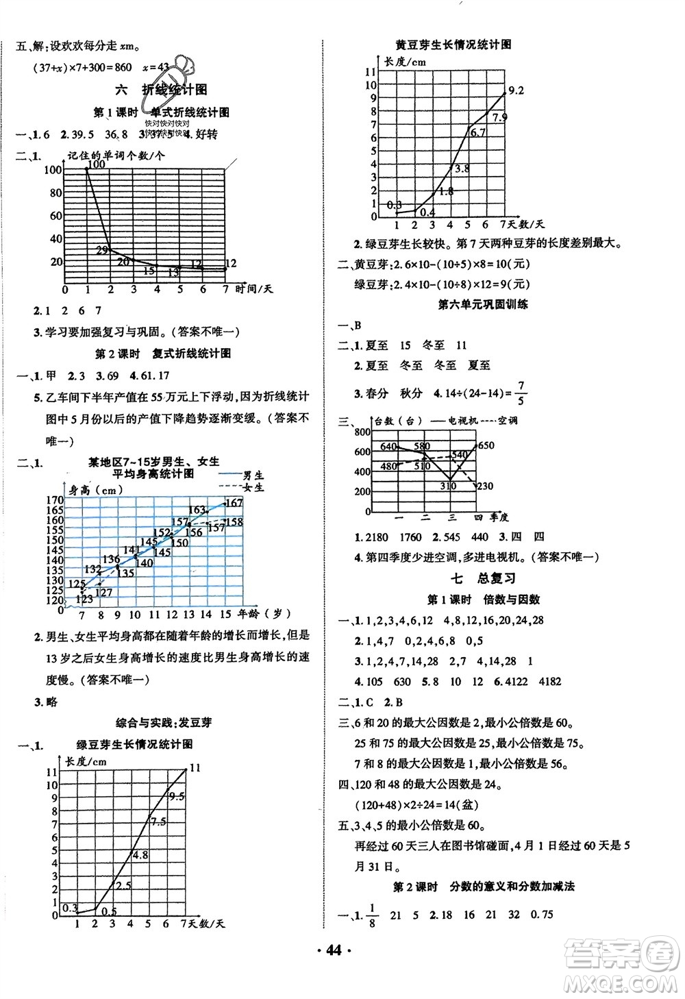 吉林教育出版社2024年春一對(duì)一同步精練測(cè)評(píng)五年級(jí)數(shù)學(xué)下冊(cè)西師版參考答案