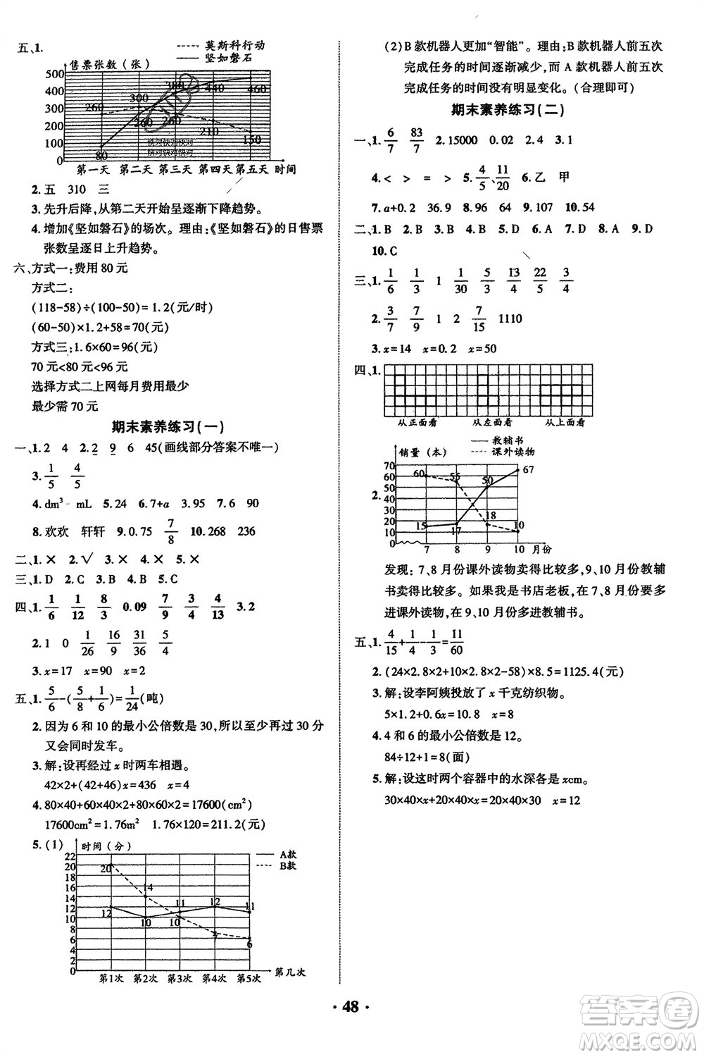 吉林教育出版社2024年春一對(duì)一同步精練測(cè)評(píng)五年級(jí)數(shù)學(xué)下冊(cè)西師版參考答案