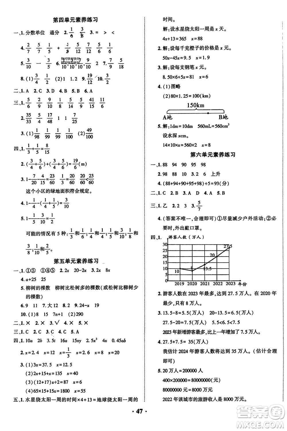 吉林教育出版社2024年春一對(duì)一同步精練測(cè)評(píng)五年級(jí)數(shù)學(xué)下冊(cè)西師版參考答案