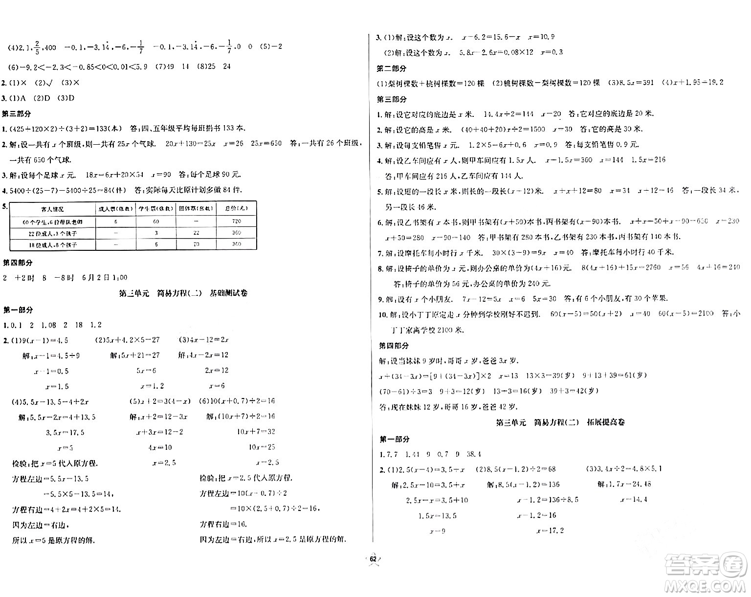 安徽人民出版社2024年春一卷搞定五年級數(shù)學(xué)下冊上海專版答案