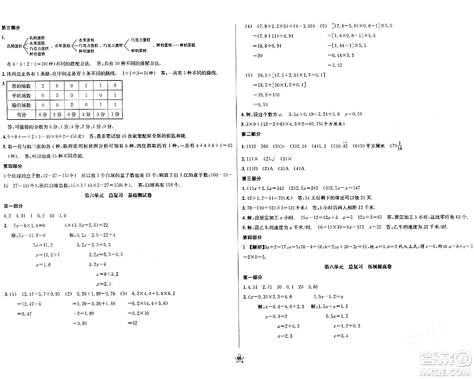 安徽人民出版社2024年春一卷搞定五年級數(shù)學(xué)下冊上海專版答案