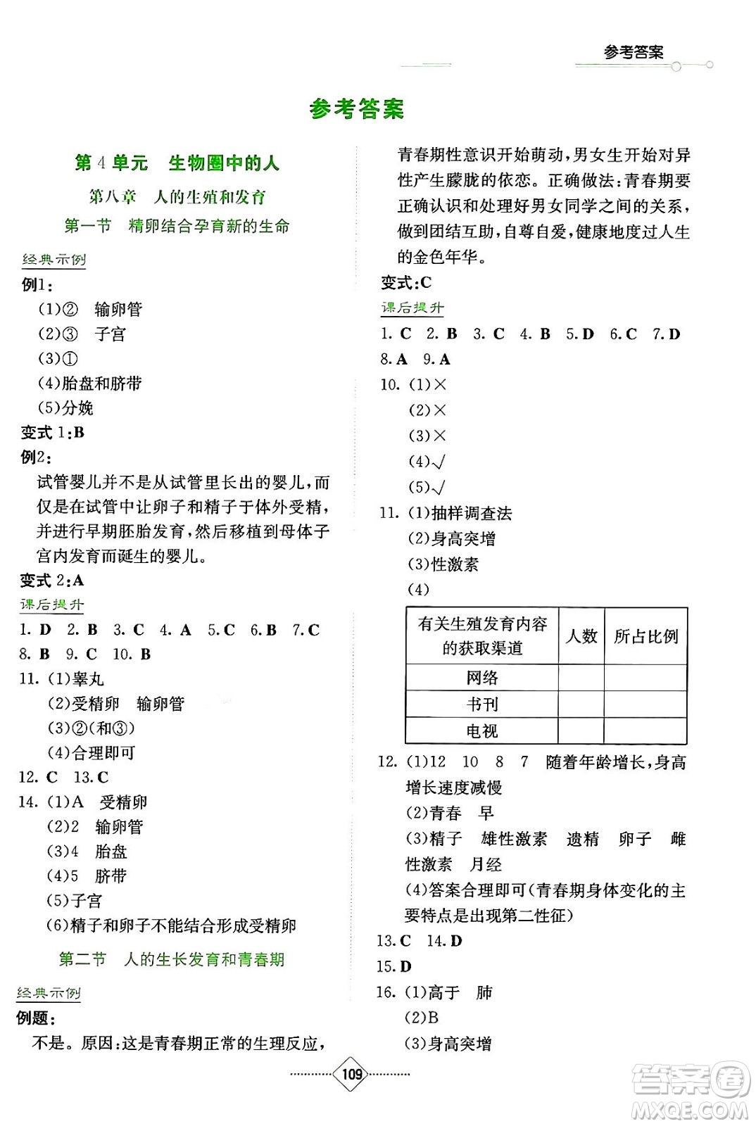 湖南教育出版社2024年春學(xué)法大視野七年級生物下冊蘇教版答案