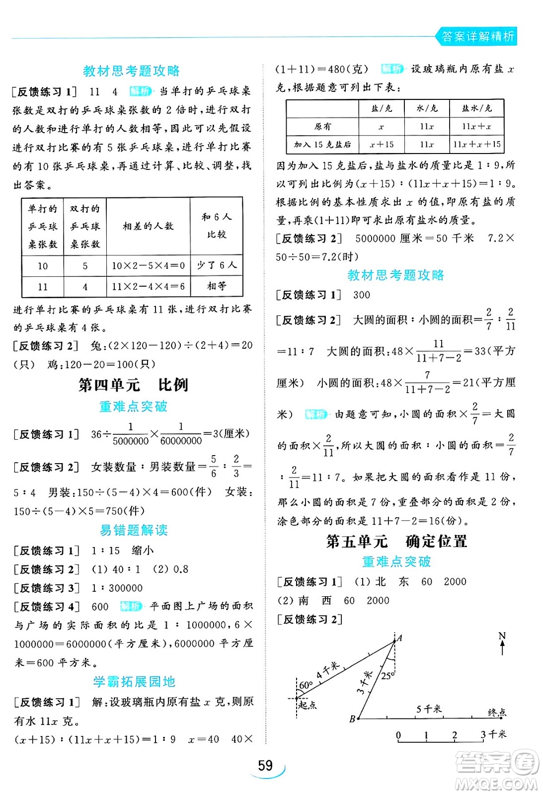 北京教育出版社2024年春亮點給力提優(yōu)班六年級數(shù)學(xué)下冊江蘇版答案