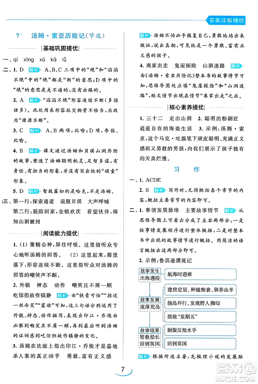 北京教育出版社2024年春亮點(diǎn)給力提優(yōu)班六年級(jí)語文下冊江蘇版答案