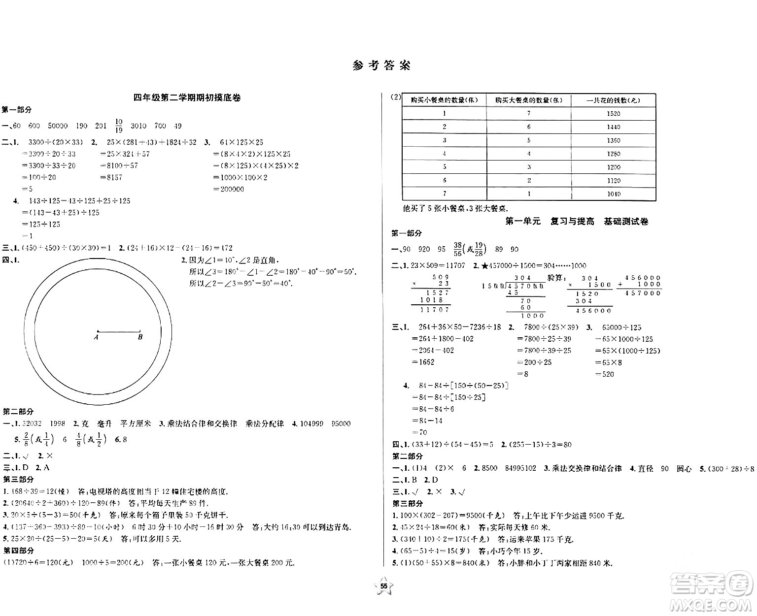 安徽人民出版社2024年春一卷搞定四年級數(shù)學(xué)下冊上海專版答案