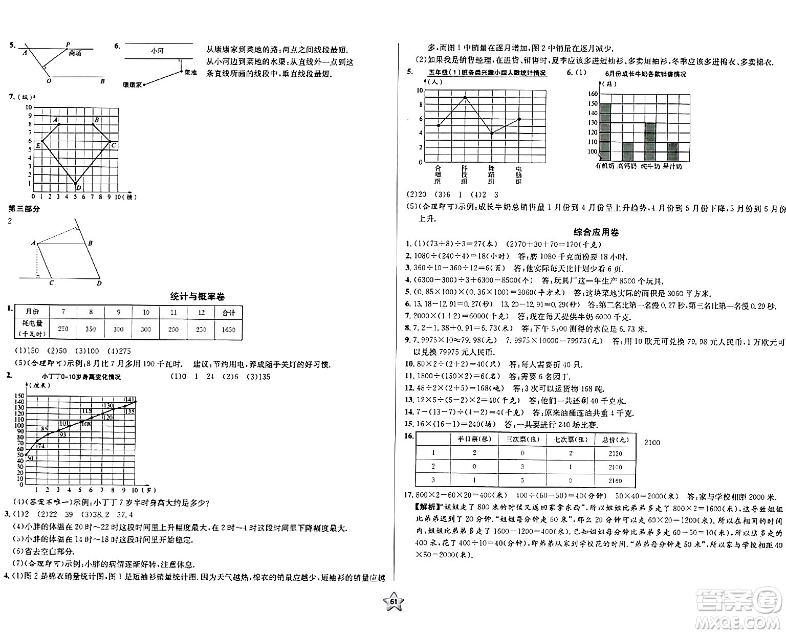 安徽人民出版社2024年春一卷搞定四年級數(shù)學(xué)下冊上海專版答案