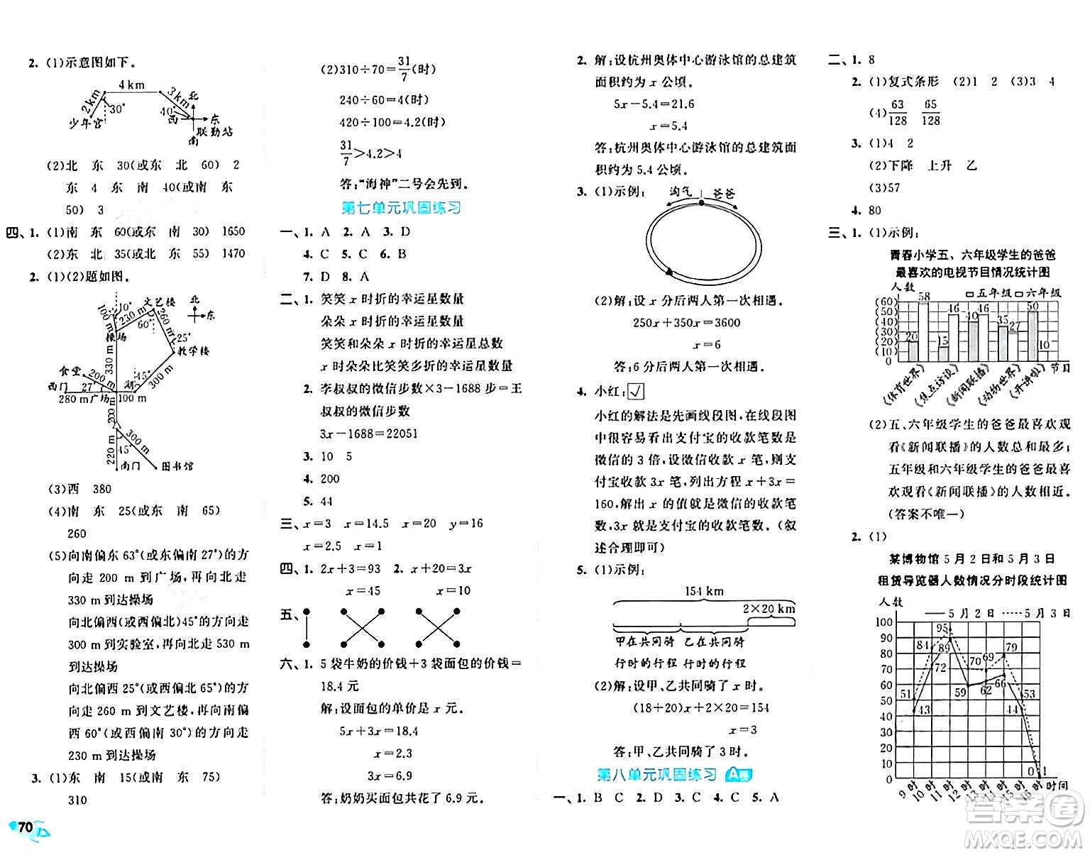 西安出版社2024年春53全優(yōu)卷五年級數(shù)學下冊北師大版答案